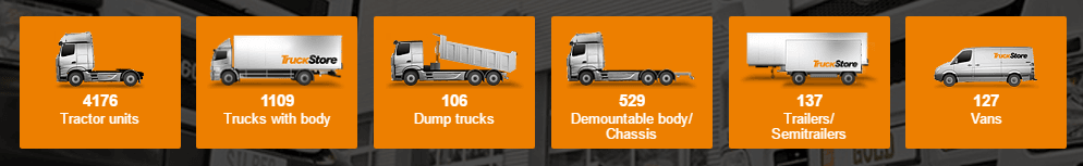 Truck Dismantlers Perth