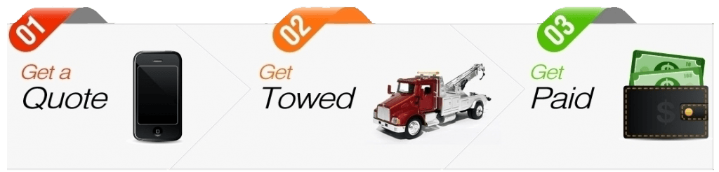 car removal Brisbane